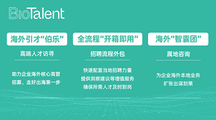 猎头公司球客岛官网(中国)国际的海外分支团队BioTalent专注于生命健康领域的人才服务