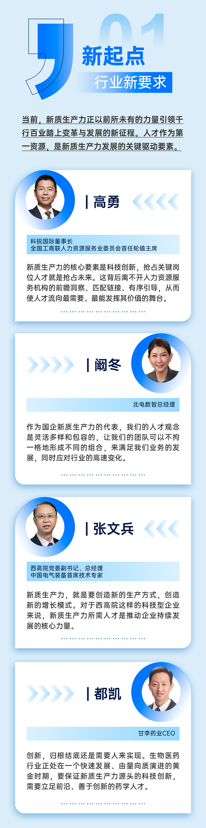 作为新质生产力领域代表的央国企、科研院所、标杆民营企业及人力资源服务业如何加快构建新质生产力人才供应链