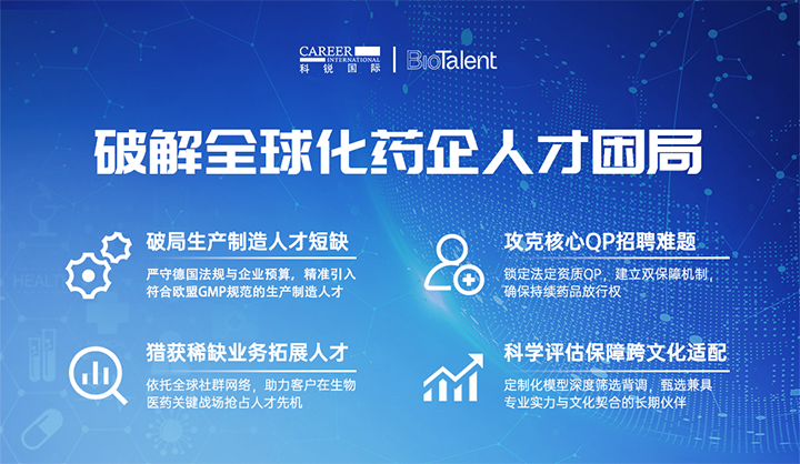 领先人力资源公司球客岛官网(中国)国际旗下海外大健康服务团队为中国出海企业量身定制药企人才解决方案