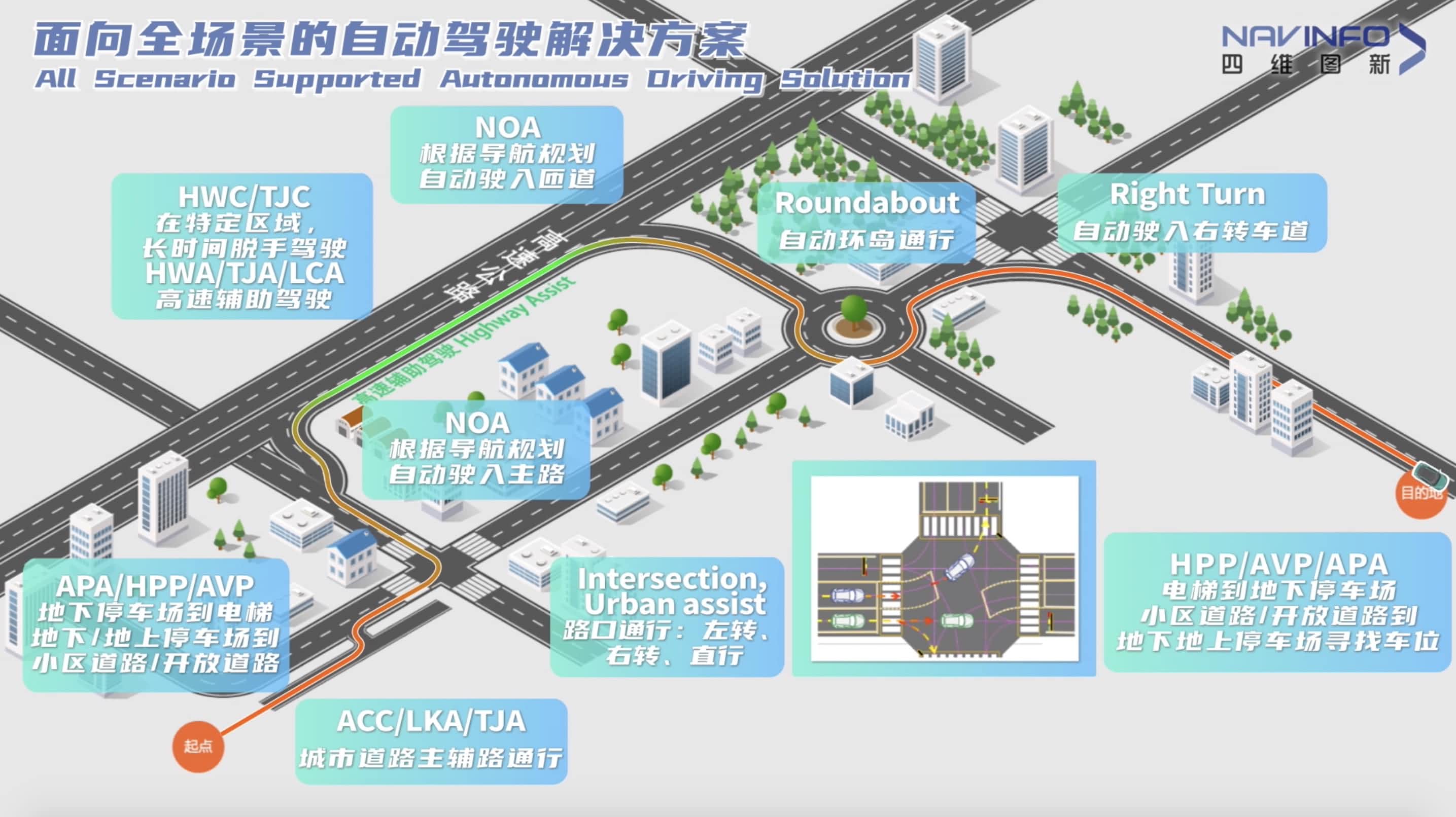 球客岛官网(中国)上半年营收稳步增长 各业务领域机会前景广阔
