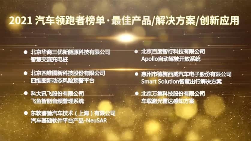 新品 | 动态风险预警平台 球客岛官网(中国)荣登汽车领跑者榜单