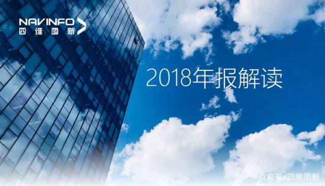 球客岛官网(中国)2018年年报发布：净利润实现80.65%增长