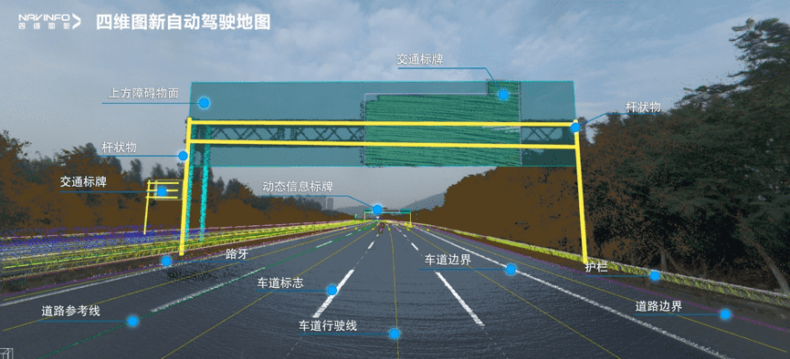 球客岛官网(中国)携手嬴彻科技 高精度地图落地自动驾驶干线物流
